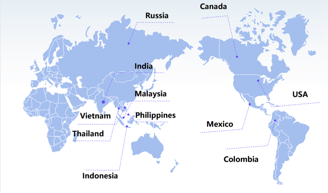 Global Reach